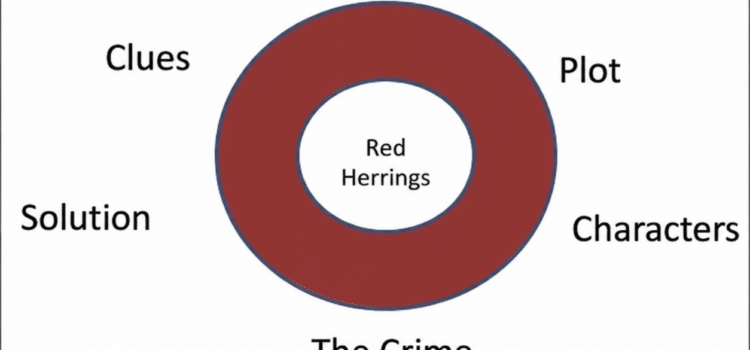 Perfect Circle blog featured image